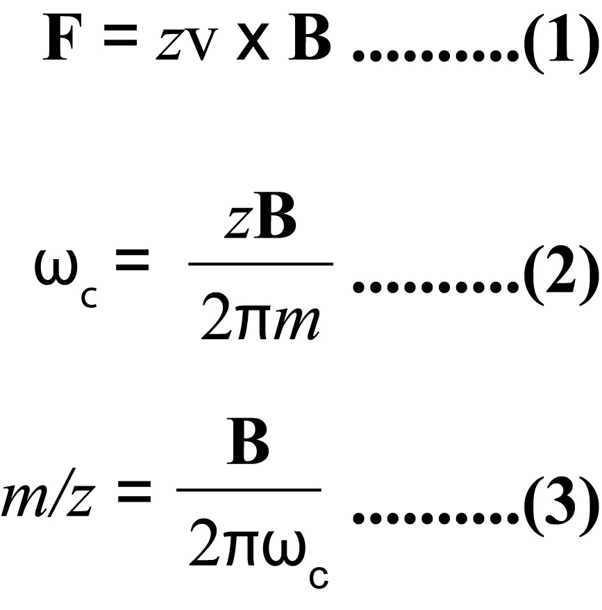 Формула частоты фотона. Частота магнетрона формула. Effective Frequency формула.