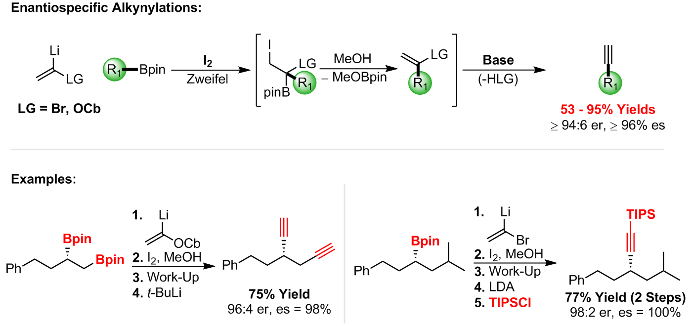 Enantiospecific Alkynylations