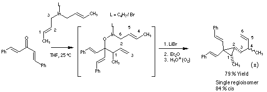 Indium chemistry