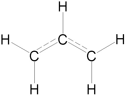 The delocalization energy of butadiene