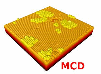 kMC simulations of diamond CVD