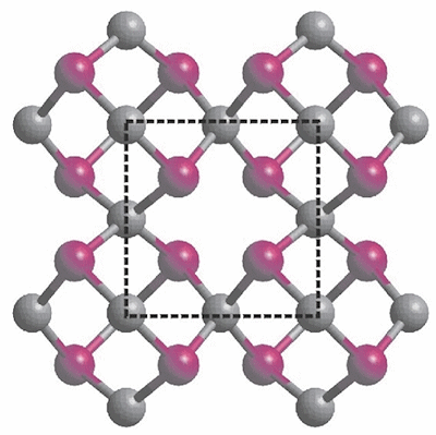 Modelling of Diamond-like Materials