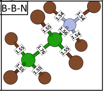 Studies of Novel n-type Doping of Diamond