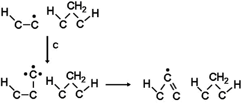 CHx addition to radical sites