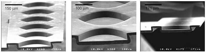 NCD X-ray lens