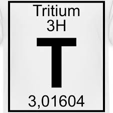 Diamond-based Tritium Detectors