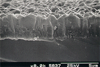 Fig.4.6b