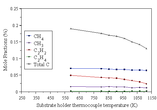 Fig.4.33