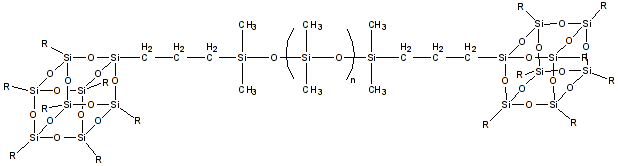 Nanoparticle-modified PDMS