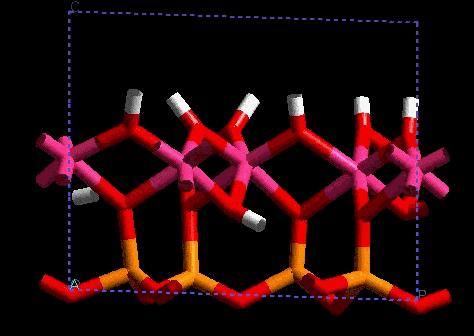 Kaolinite Unit Cells