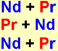 di-di-di-di-dymium