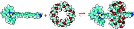 Even molecules do it.... Even molecules do it....