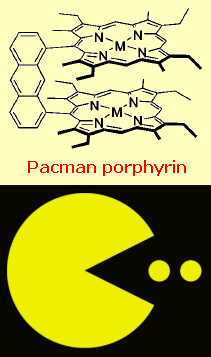 Pacman porphyrins