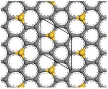 siligraphene