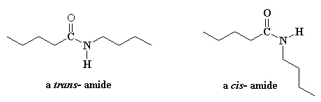 Chemistry of Kevlar