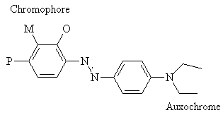 Azo dye showing chromophore and auxochrome