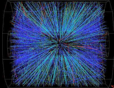 Collision of two gold beams in a relativistic heavy ion collider (used without permission)