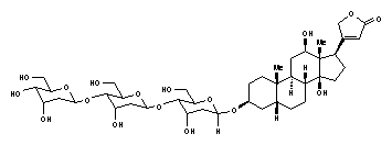 Digoxin