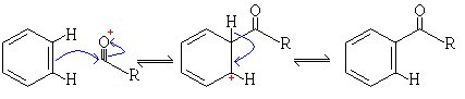 Acylation Mechanism