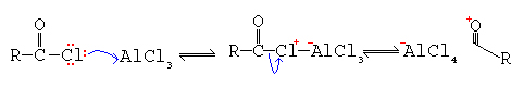 Acylation Mechanism