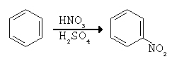 Nitration Reaction