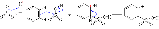 Sulphonation Mechanism