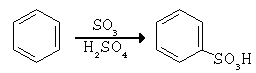 Sulphonation Reaction