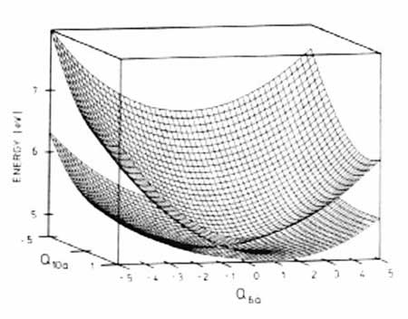 Figure 13.1