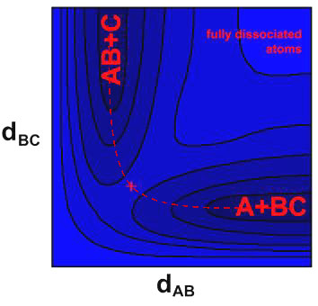 Figure 5.4