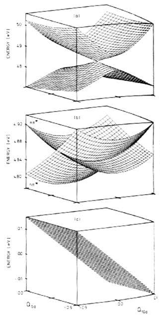 Figure 12.1