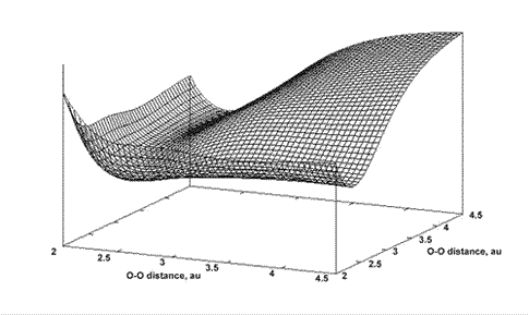 Figure 5.1