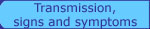 Transmission, signs and symptoms