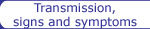 Transmission, signs and symptoms
