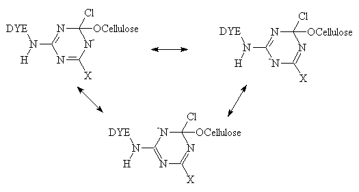 Resonance forms