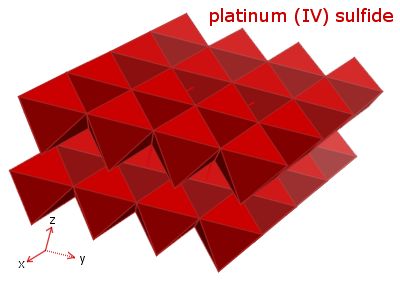 Crystal structure of platinum (IV) sulphide